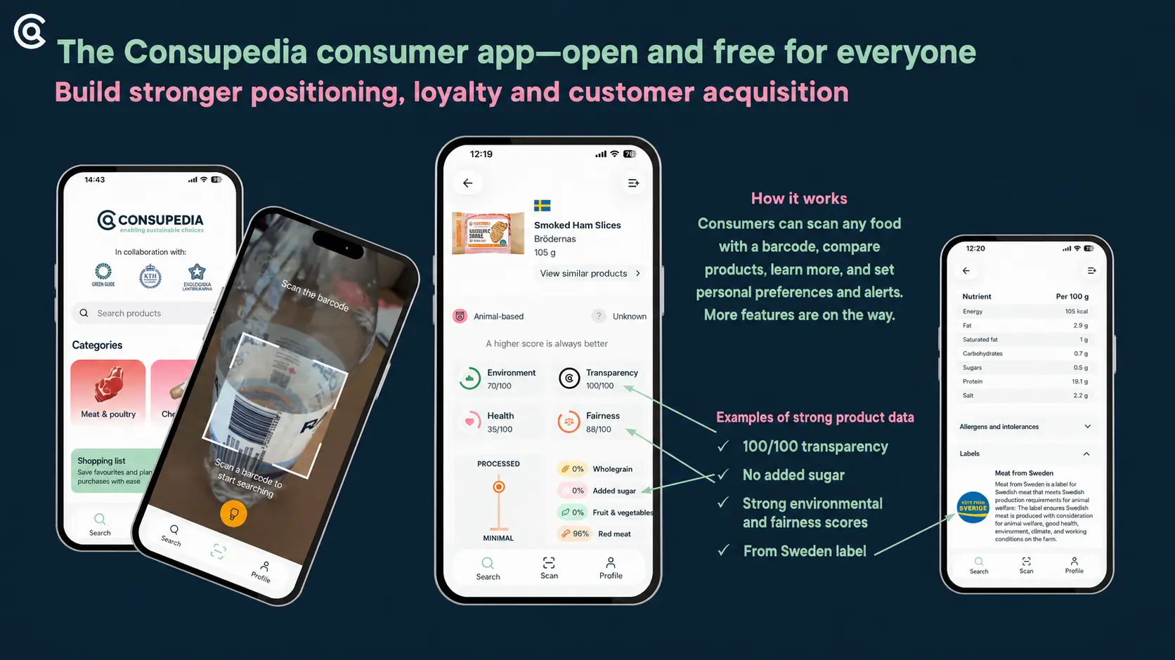 English presentation version of the Consupedia mobile app for product discovery and personalised choices