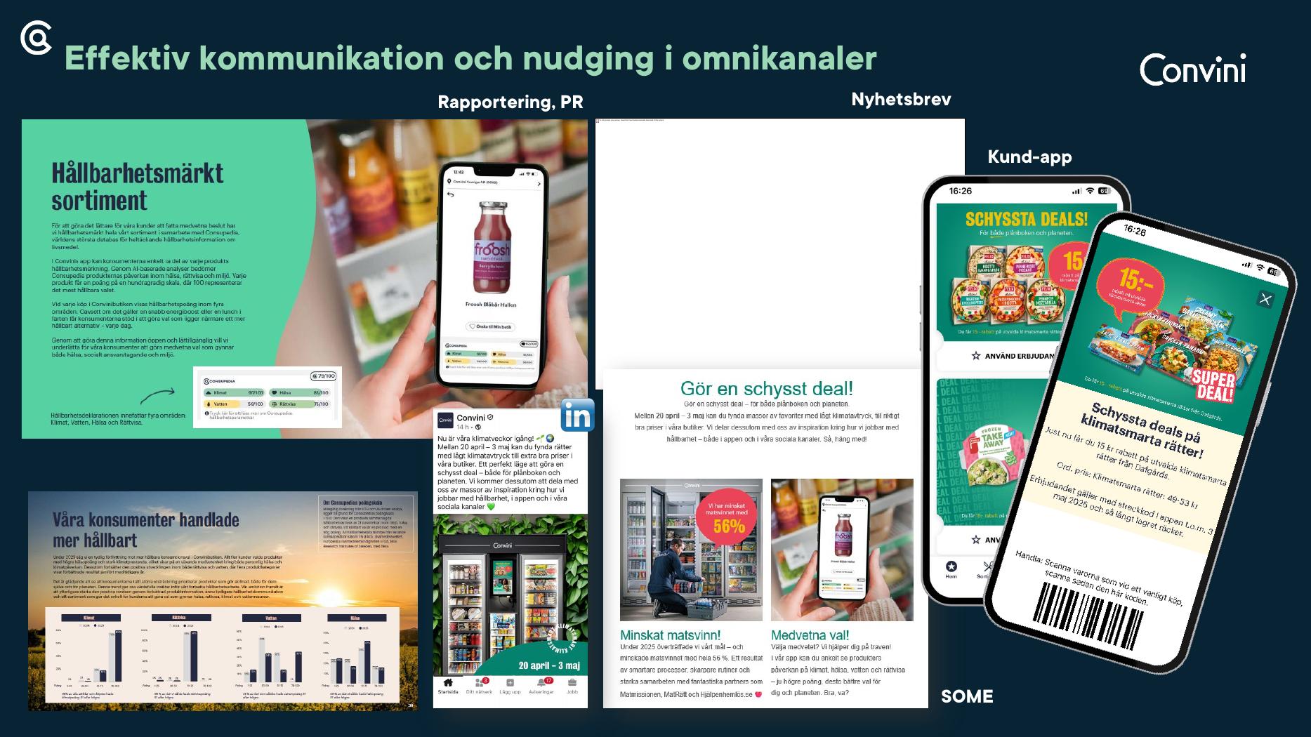 Convini använder Consupedias produktkunskap i app, kampanjer och butik