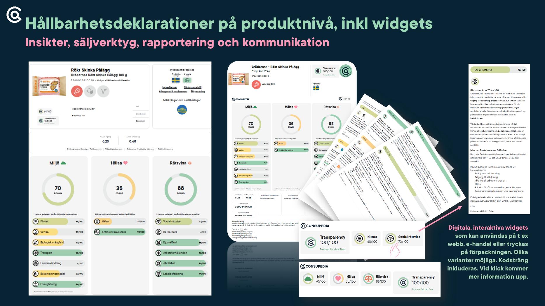 Consupedias produktdeklarationer med berikat och verifierbart produktunderlag