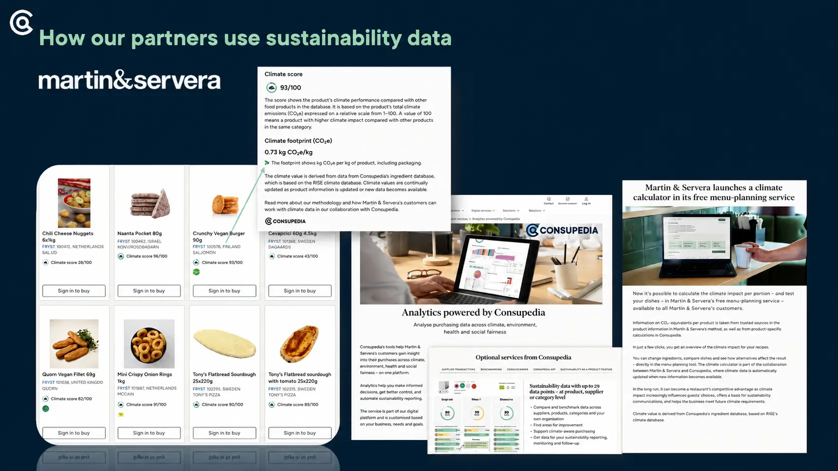 Actual Martin & Servera e-commerce and analytics implementation using Consupedia product data
