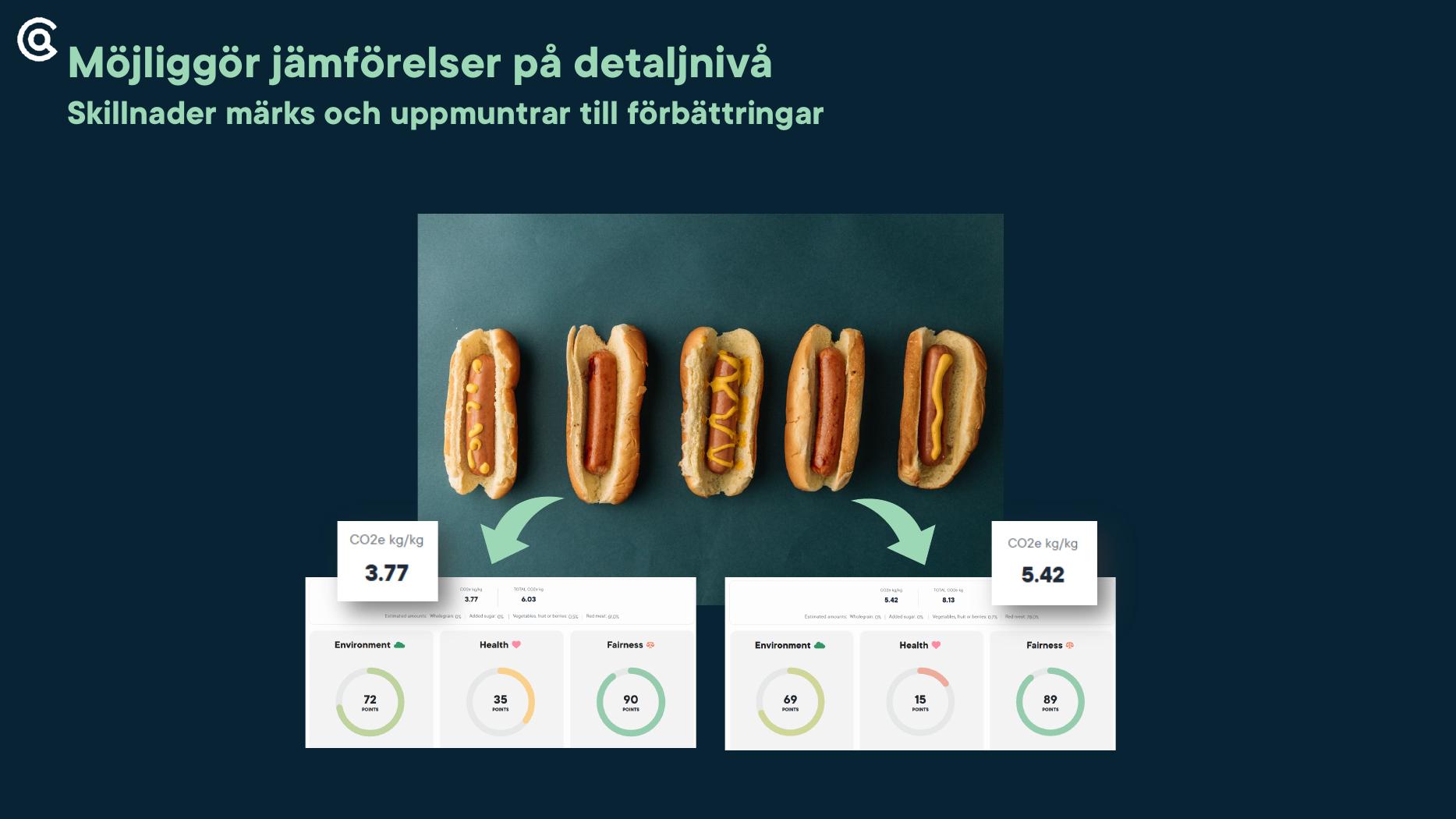 Consupedias produktjämförelse visar hur servicehandeln kan jämföra enskilda produkter